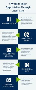 Hot Topic Infographic